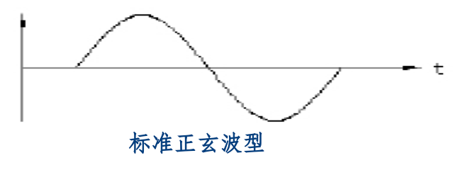 FFU控制系統(tǒng)——交流FFU、直流FFU（ffu交流和直流對比）